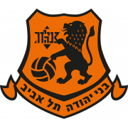 Bnei Yehuda FC Israel Tel Aviv Soccer Football Car Sticker Decal 5'' x 4" 