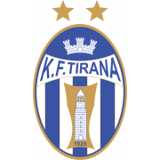 KF Tirana U21