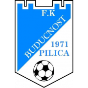 FK Buducnost Pilica