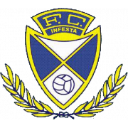 FC Infesta Sub-17