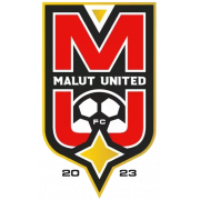 Malut United FC