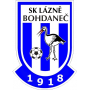 SK Lazne Bohdanec