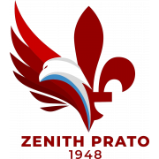SSD Zenith Prato