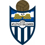 Atlético Baleares Fútbol base