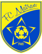 FC Matran II