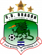 CD Dragón Reserve