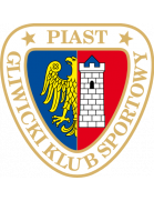 Akademia Piłkarska Piast Gliwice
