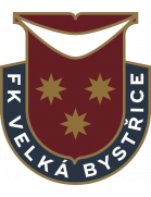 FK Velka Bystrice
