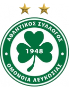 Omonia Nikosia UEFA U19