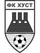 FK Khust-Podolyany