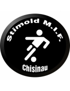 Codru-Stimold Chisinau (- 1999)