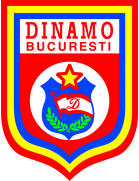 CS Dinamo Bukarest