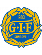 GIF Sundsvall Jugend