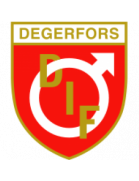 Degerfors IF Jugend
