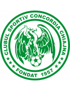 Concordia Chiajna U19