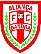  AFC Gandra U19