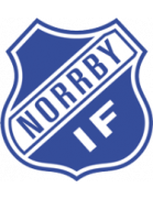 Norrby IF U17
