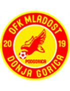 FK Mladost Donja Gorica U19