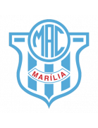 Marília AC (SP) U20