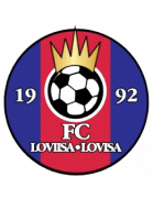 FC Loviisa