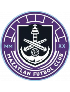Mazatlán FC Jugend