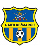 1.MFK Kezmarok Youth