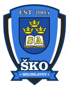 SKO Miloslavov