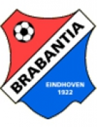 RKVV Brabantia Jugend