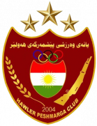 Peshmerga Hawler SC