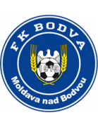 FK BODVA Moldava nad Bodvou Youth