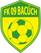 FK 09 Bacuch Jugend