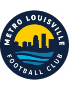 Metro Louisville FC