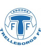 Trelleborgs FF Jugend