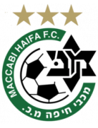Maccabi Haifa II