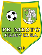 FK Mesto Prievidza Jugend