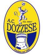 AC Dozzese