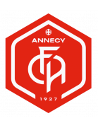 FC Annecy Jugend