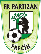 Partizan Precin Jugend