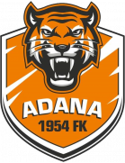 Adana 1954 FK Jugend