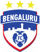 Bengaluru FC U21