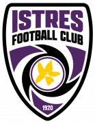 Istres Football Club U17