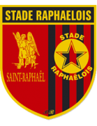 Stade Raphaëlois