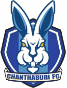 Chanthaburi FC U18