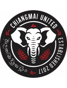 Chiangmai United Jugend