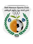 Ittihad Beit Hanoun SC