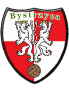 Bystrzyca Kąty Wrocławskie