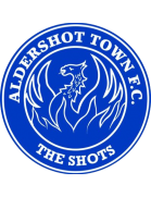 Aldershot Town U21