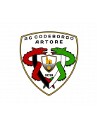 AC Codeborgo-Artore