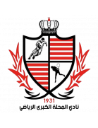 Baladiyat El Mahalla U21