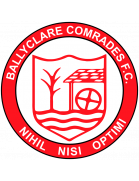 Ballyclare Comrades FC U20